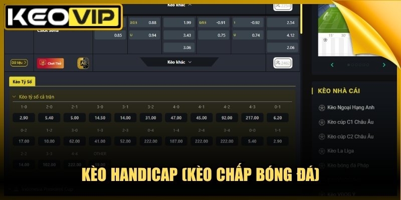Kèo Handicap (Kèo Chấp Bóng Đá)